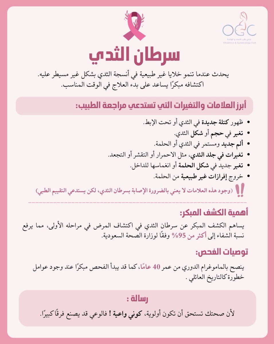 OBGYNEClub's tweet photo. لأن صحتكِ تستحق أن تكون دائمًا أولوية، كوني واعية… فخطوة بسيطة من الوعي قد تصنع فرقًا🩷

في أكتوبر الوردي، ارفعي وعيك وتذكّري أن الكشف المبكر مهم❕

تتمنى لكم عائلة نادي طب النساء والولادة دوام الصحة والعافية 🤍

#سرطان_الثدي 
#PinkOctober
#BreastCancerAwareness https://t.co/KsEJz4hyhy