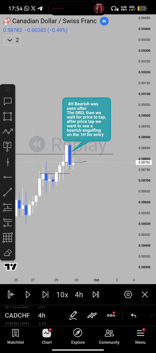 AzFavor's tweet photo. Cadchf loss https://t.co/Cw8M7JwgfB