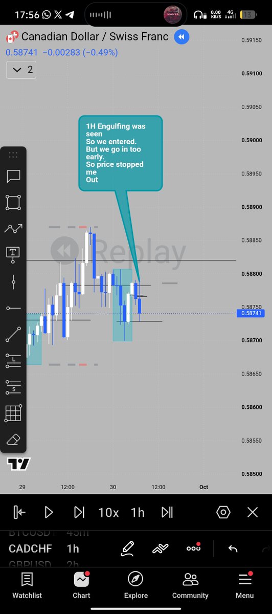 AzFavor's tweet photo. Cadchf loss https://t.co/Cw8M7JwgfB