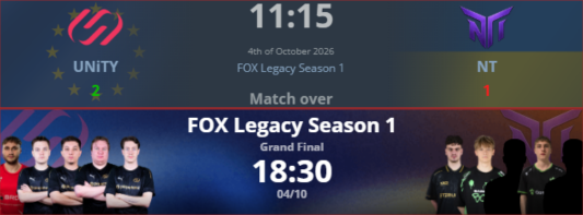 foxlegacycup's tweet photo. We got a preview of the Grand Final earlier today, and it was a close fight! ๐
Can @UNiTYesports_eu do it again, or is revenge on the cards for @NiceTryCs?
#FoxLegacy https://t.co/6ADGgCON7g