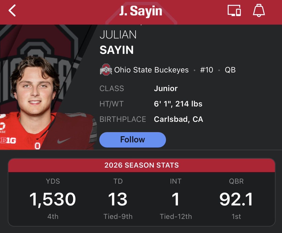 BuckeyeBlitzz's tweet photo. Julian Sayin isn’t getting nearly enough national attention that he deserves. https://t.co/EoUCPe71S4