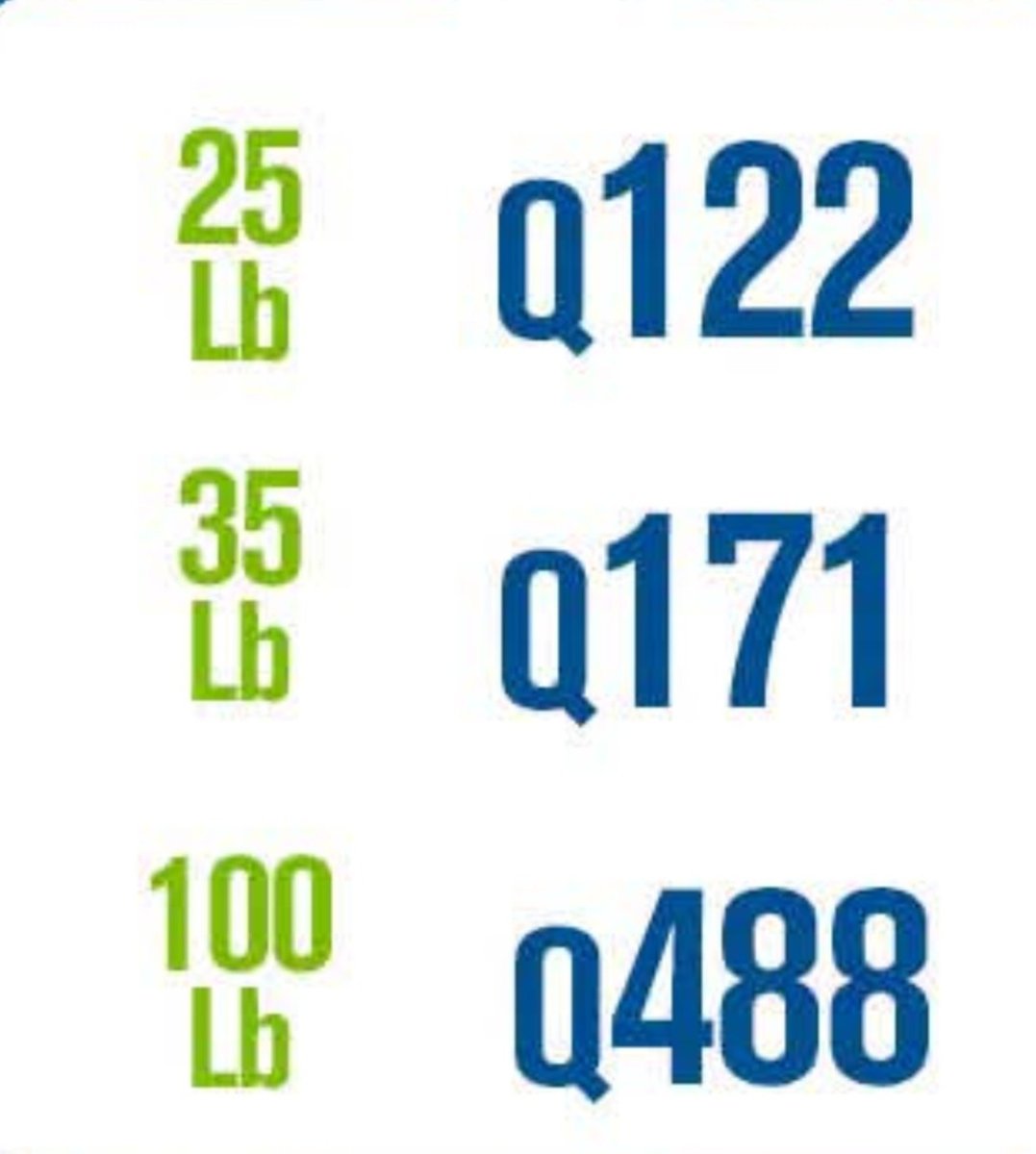 vichoguate's tweet photo. CAMBIO EN PRECIO DEL GAS

Distribuidora informó sobre nuevos precios:

•Cilindro de 25 libras sube Q.7.00
•El de 35 libras aumenta Q.10.00
•El de 100 libras sube Q.28.00

#OjoAlDato https://t.co/eaQ9rFqdbS