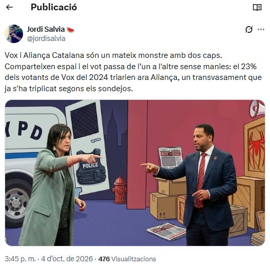 DavidGR1714's tweet photo. Els nazis cupaires no saben ni mates bàsiques , segons l' enquesta VOX guanya 7 diputats i Orriols en guanya 28  , pero segons ells Orriols creix gracies al que perd VOX 🤣🤣🤣🤣🤣 https://t.co/0oXMNYWwLQ