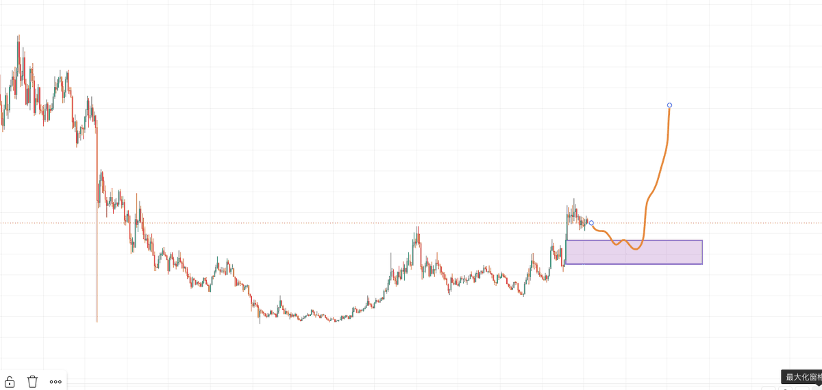 Lucid_Nest's tweet photo. ethereum:0xe28b3b32b6c345a34ff64674606124dd5aceca30 https://t.co/rqW7rxB8yb