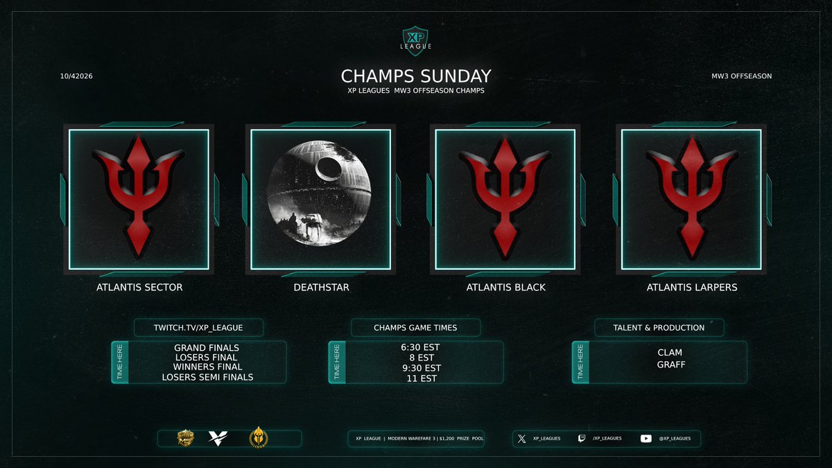 XP_Leagues's tweet photo. 🏆 XP MW3 OFFSEASON CHAMPS 🏆

40 teams → 4 remain.
ATLANTIS TRIPLE THREAT CHAMPS 😈

⏰ 6:30 PM EST
🏆 @Atlsect
🏆 DeathStar — @_earht @SithJakee @DEMON405X @ANGEL2COLD
🏆 @Atlsect Black
🏆 @Atlsect Larpers

📺 https://t.co/FEXVy36PWG
🔋 Stream Powered by @Ichor_GG https://t.co/vfCLdR99Dg