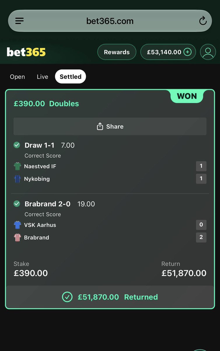 saiysmexico's tweet photo. @MilesParkerBets Amazing 🤩 results 
Over 50k won yesterday 
People in my telegram channel keep winning with me everyday.
Don’t miss next game, click the link on my bio to join my telegram platform https://t.co/raBF4wTJsR