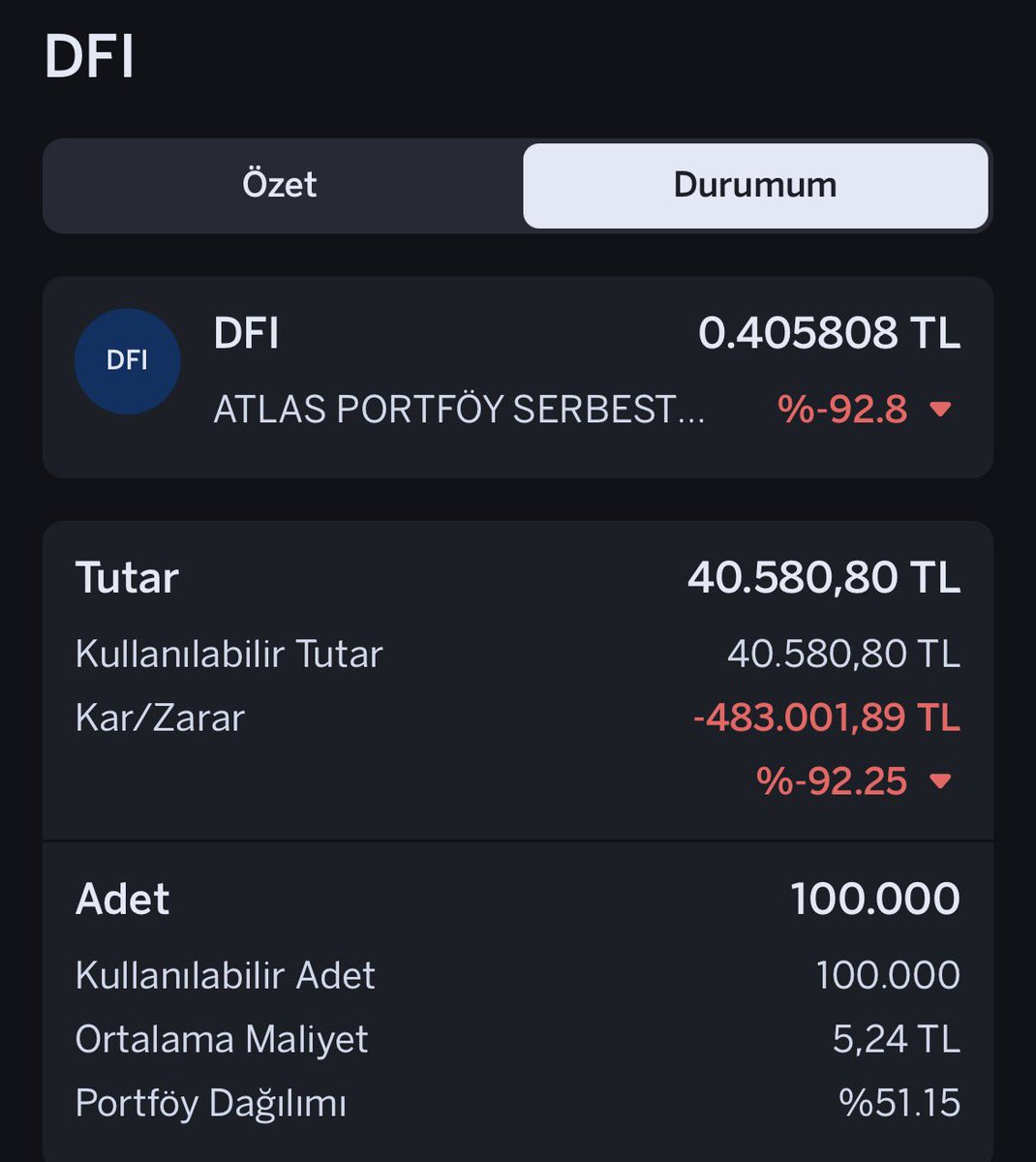 fonmagdurubiri's tweet photo. @shane13i Biz kumar oynamadık! #DFI @AtlasPortfoy @RTErdogan @_cevdetyilmaz @abakingurlek @SerdarAltnbs @AlnusYatirim @spkgovtr @HMBakanligi @memetsimsek @adalet_bakanlik @tcbestepe #AnaParamızıGeriVerin https://t.co/4bo8UCUxim