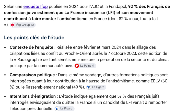 Jn_Dst's tweet photo. @MelineJun @amjadt25 92% des Français de confession Juive ont peur de LFI

sondage IFOP 2024

Toutes les aggressions Juives ont été fait par des LFI, ici comme a l'étranger

1 recherche et tu trouves, même sur X

oui sous race je confirme, y'a pas plus précis pour ceux qui défendent les pédo et terro https://t.co/ovvcuwsYO4