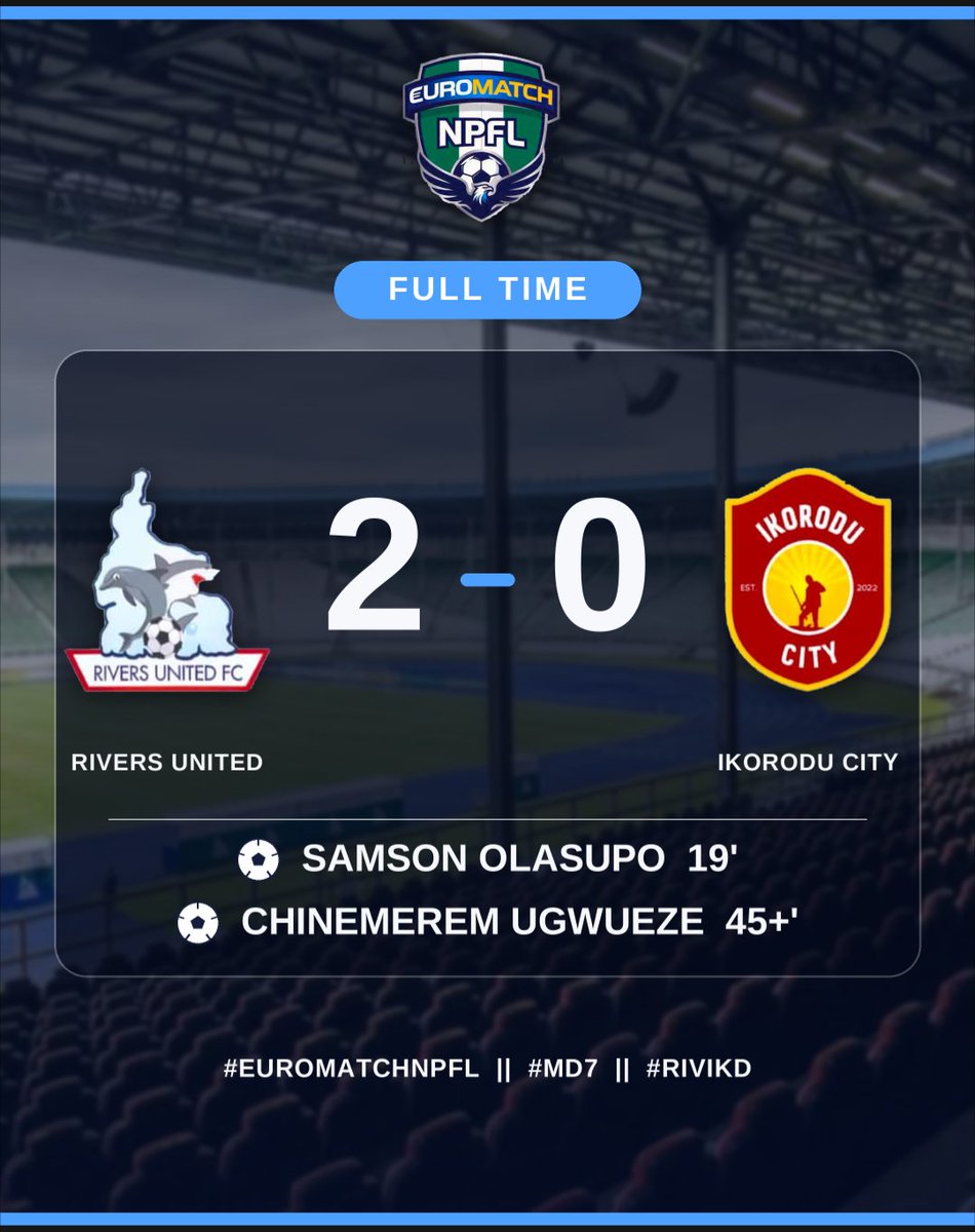 RiversUnitedFC's tweet photo. ⏱️ FT
Rivers United 2-0 Ikorodu City
Maximum points in the bag
#EUROMATCHNPFL | #MD7 | #RIVIKD https://t.co/DHZo3nSd98