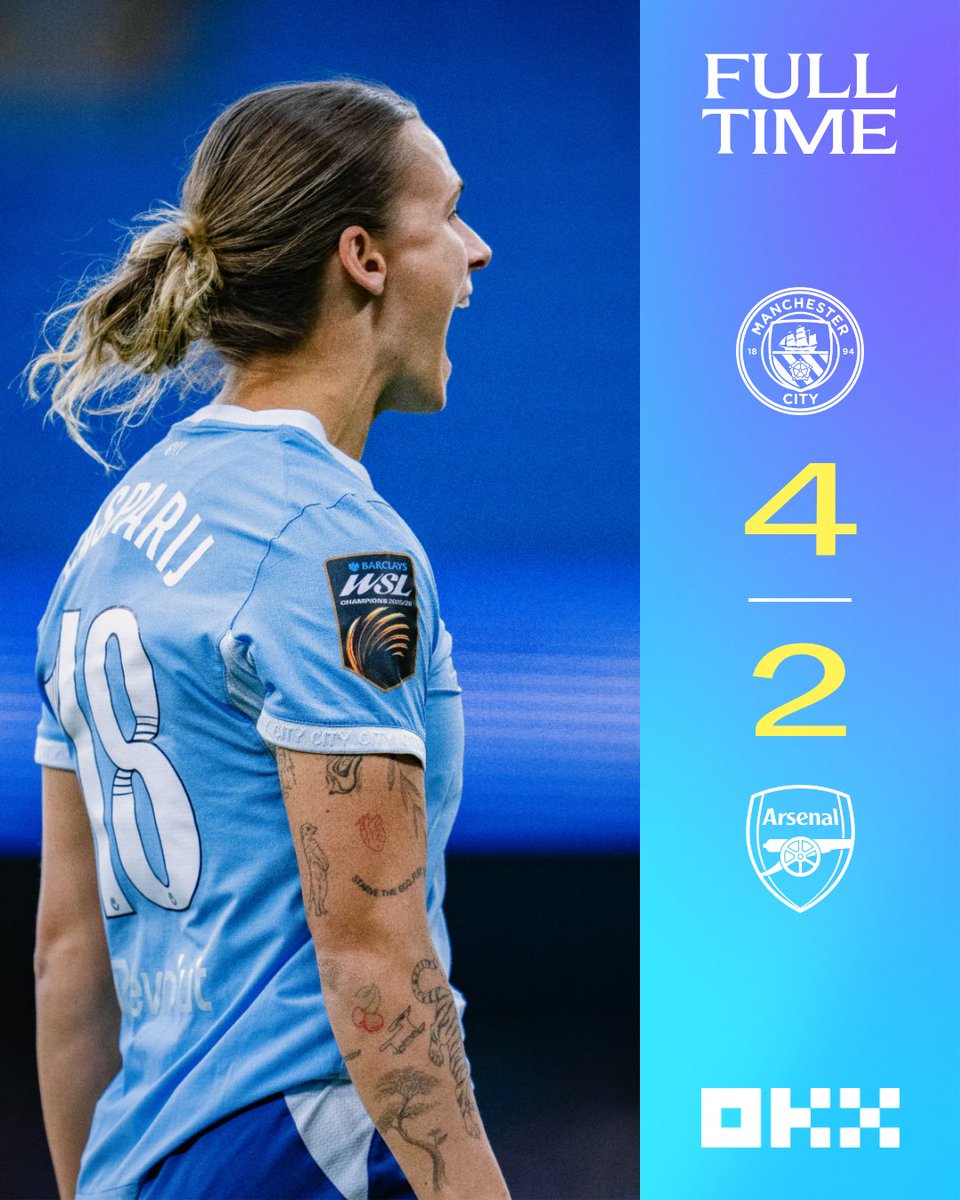 ManCityWomen's tweet photo. Our perfect start to the @BarclaysWSL season continues! 💫

🩵 4-2 🔴 @okx https://t.co/VAeKgOC9Qv