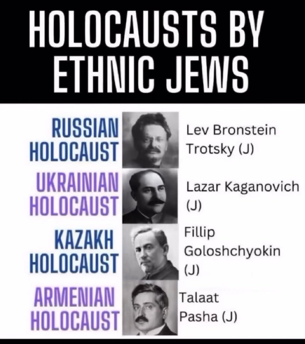 isnotrealdiaper's tweet photo. #israel #israelisfake #holocaust #jewishterrorist https://t.co/l9iDqSeQ3l