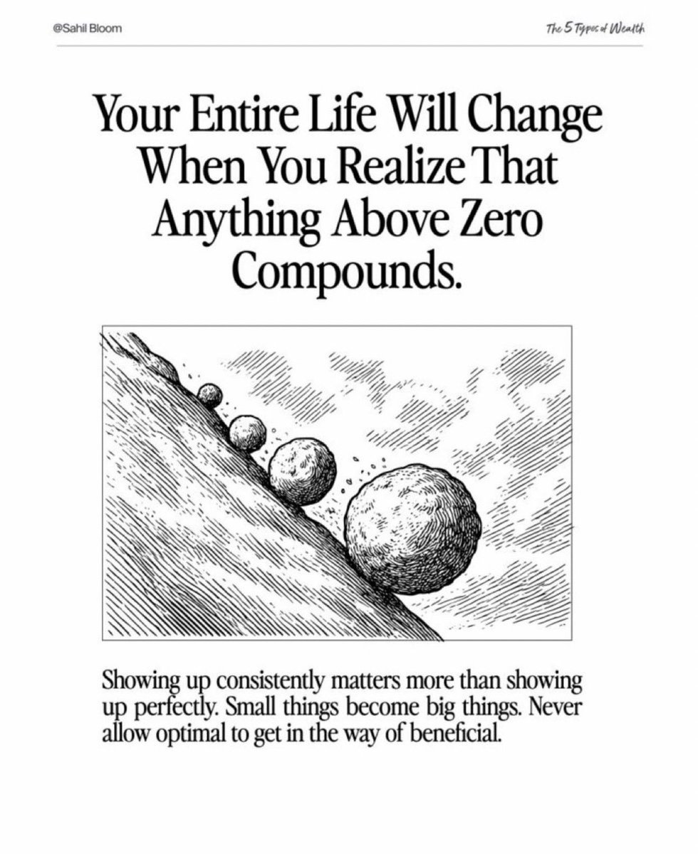 Stoiiic's tweet photo. compound. https://t.co/roLoHfTp4F