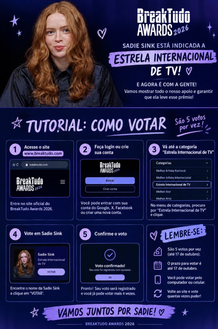 psadiesink's tweet photo. 🚨TUTORIAL: Como votar na Sadie Sink no BreakTudo Awards 2026! 

🗳️ Vote no site até 17 de outubro:
https://t.co/jEMnpeUlRW

#SadieSink https://t.co/GbOF1pvuR5