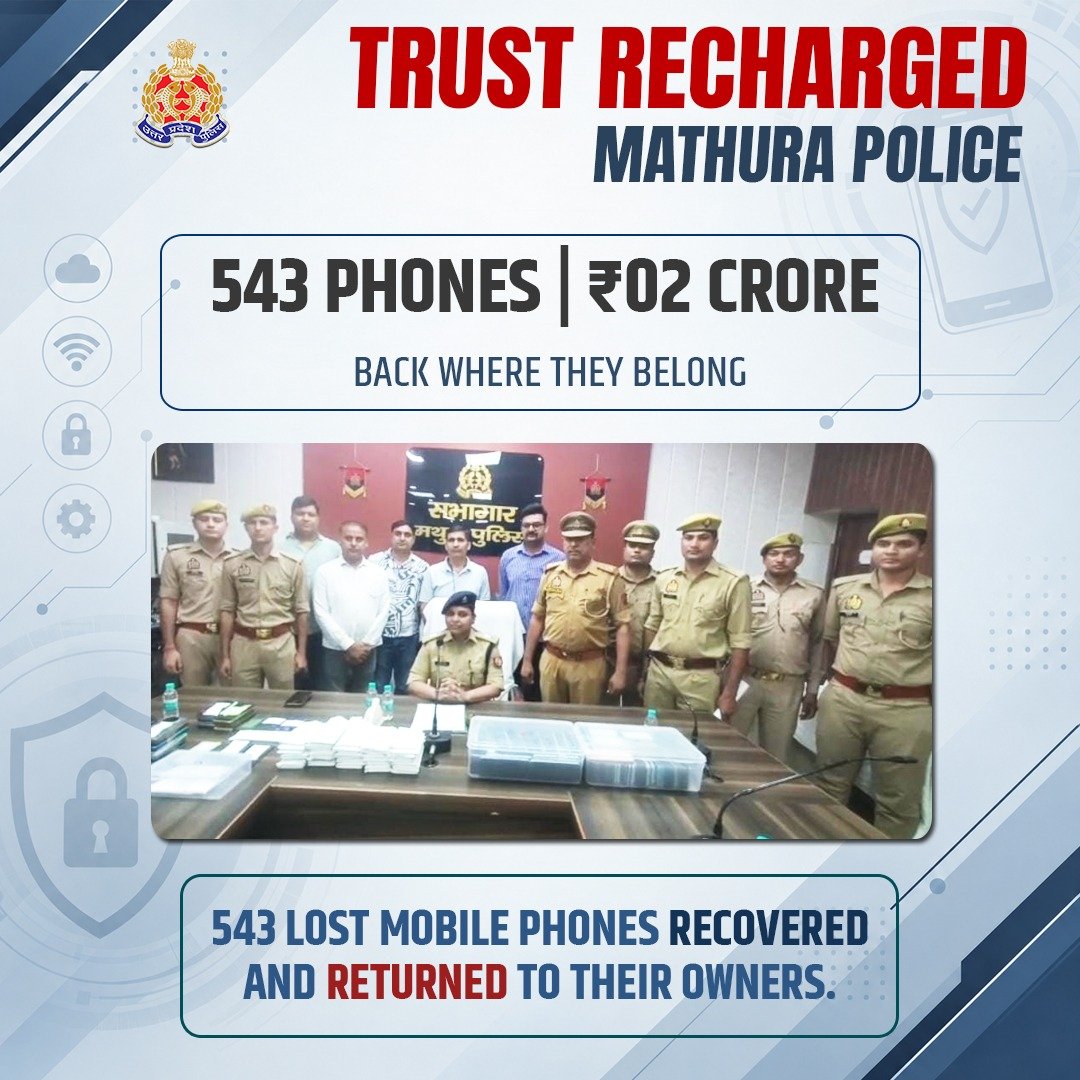 Uppolice's tweet photo. हर मोबाइल की वापसी—भरोसे की मजबूती

दिनांक 12.05.2026 से 30.09.2026 के बीच विभिन्न तिथियों में गुम हुए मोबाइल फोन की बरामदगी हेतु चलाए जा रहे अभियान के तहत @mathurapolice द्वारा 543 मोबाइल फोन, कीमत लगभग ₹02 करोड़, बरामद कर उनके स्वामियों को सुपुर्द किए गए।  

यूपी पुलिस तकनीक, ट्रेसिंग और सतत प्रयासों के माध्यम से नागरिकों की संपत्ति को सुरक्षित लौटाने के लिए प्रतिबद्ध है।  

#RingReturn 
#GoodWorkUPP 
#TrustRecharged