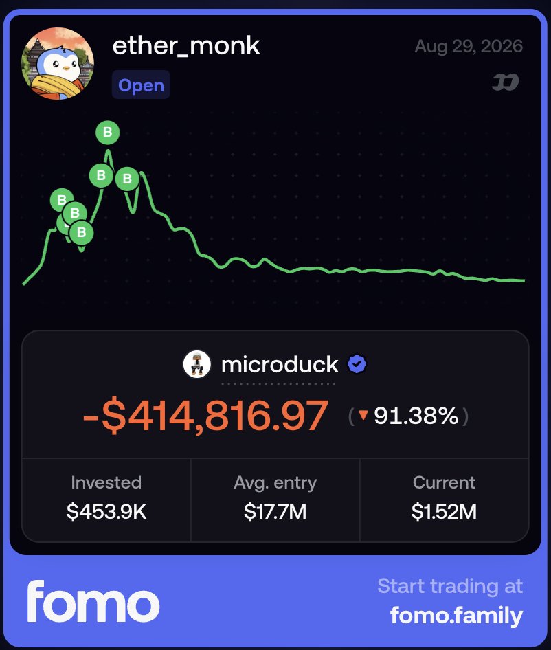 USronaldcarter's tweet photo. I’ve never seen someone lose nearly half a million dollars on a memecoin.

Being down 90% on a $500K buy is insane.

Everyone posts their winning trades.
Hardly anyone shows how much they actually lose. https://t.co/i3BfQ3IdDH