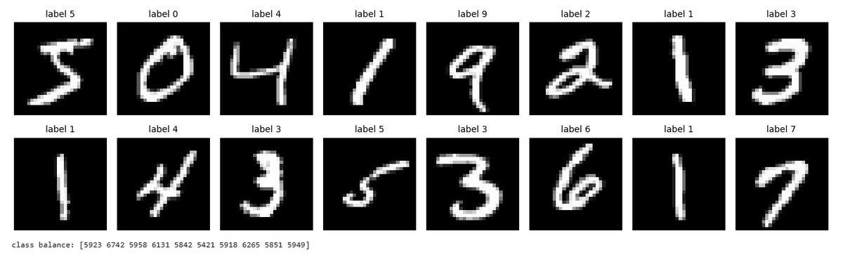 knee_kunzz's tweet photo. 1/6
I trained a neural network on MNIST with no PyTorch and no autograd.

Every gradient: derived by hand, coded in NumPy.
Result: 97.65% test accuracy. https://t.co/bLFVZm55MK