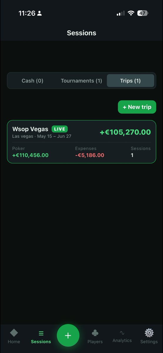 BankrollyApp's tweet photo. Poker plus the hotel. One trip number. https://t.co/Taxbkm8iIn
