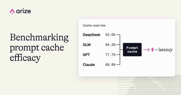 benchmark card comparing cache-read rates and total cost across DeepSeek, GLM, GPT, and Claude, showing that high cache reuse does not guarantee low cost