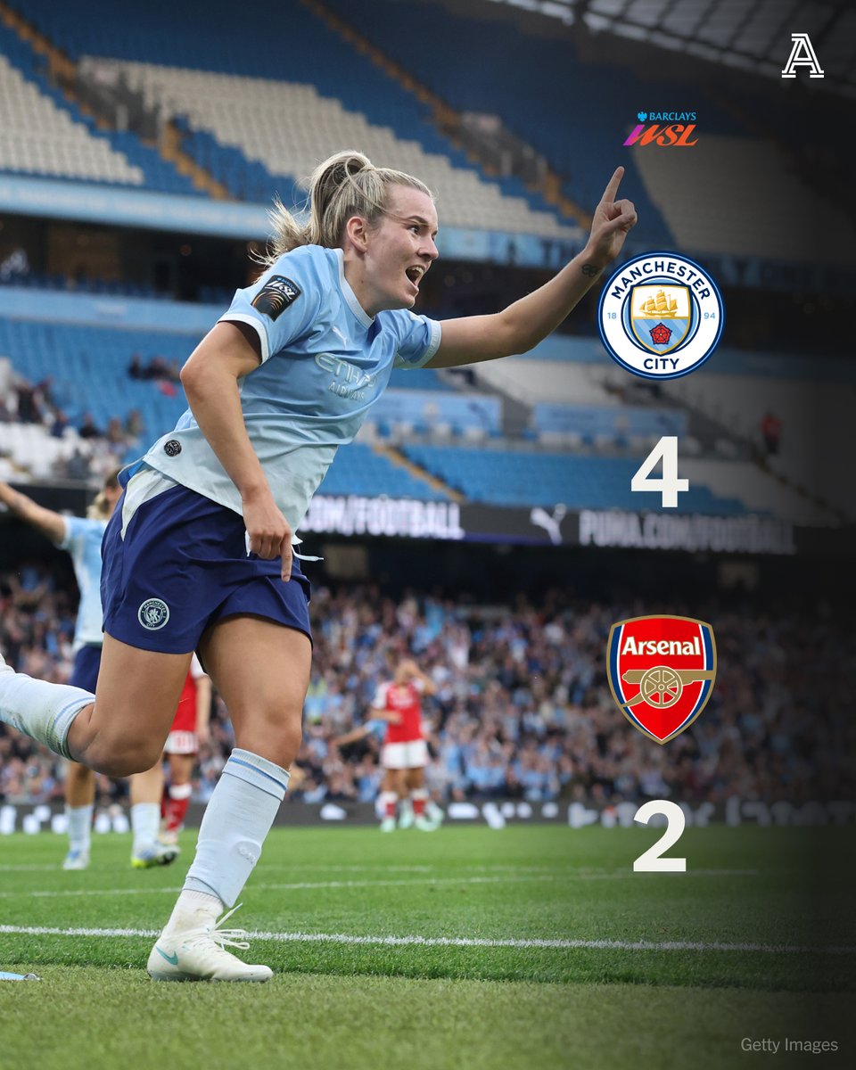 TheAthleticFC's tweet photo. Manchester City maintain their 100 per cent record in the WSL this season after coming from behind twice to beat Arsenal.

The defeat leaves Renee Slegers' side with just one win from their opening five games in the league. https://t.co/N0yMlhinQU