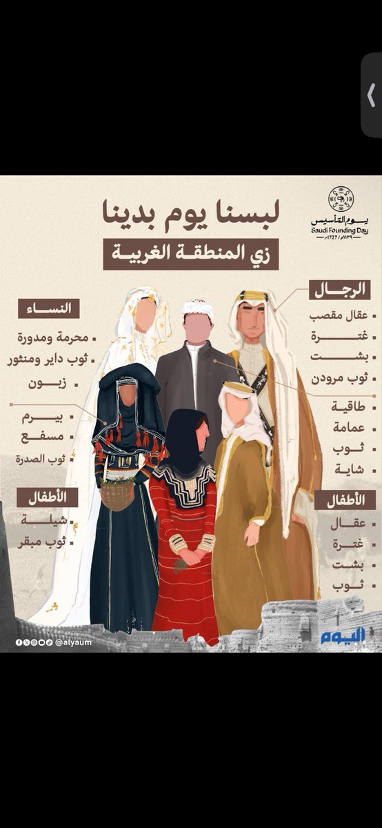 Alsalmi_kh's tweet photo. @goodlife0000 @Rahoobalsalmi24 @trbyh الاولى ان تتثقف جيداً وفي حال لديك اعتراض على على ما تصدره الجهات الرسمية التوجه لها وابلاغهم باعتراضك https://t.co/I6DAVRn4YX