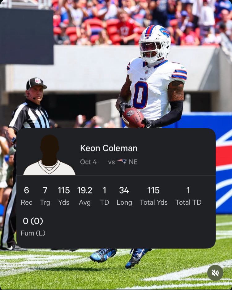 BillsMuseee's tweet photo. Well I’m still giving the man his flowers he 100% deserved it today. 

KEON COLEMAN today: 

- 6 Catches
- 116 Yards (3rd career 100+ yard)
- 1 Touchdown

Dude played his heart out with Moore out!

YEAH I LOVE COOKIESSSSSS 🍪🍪🍪

(Via Statmuse) https://t.co/W7oslDpVBg