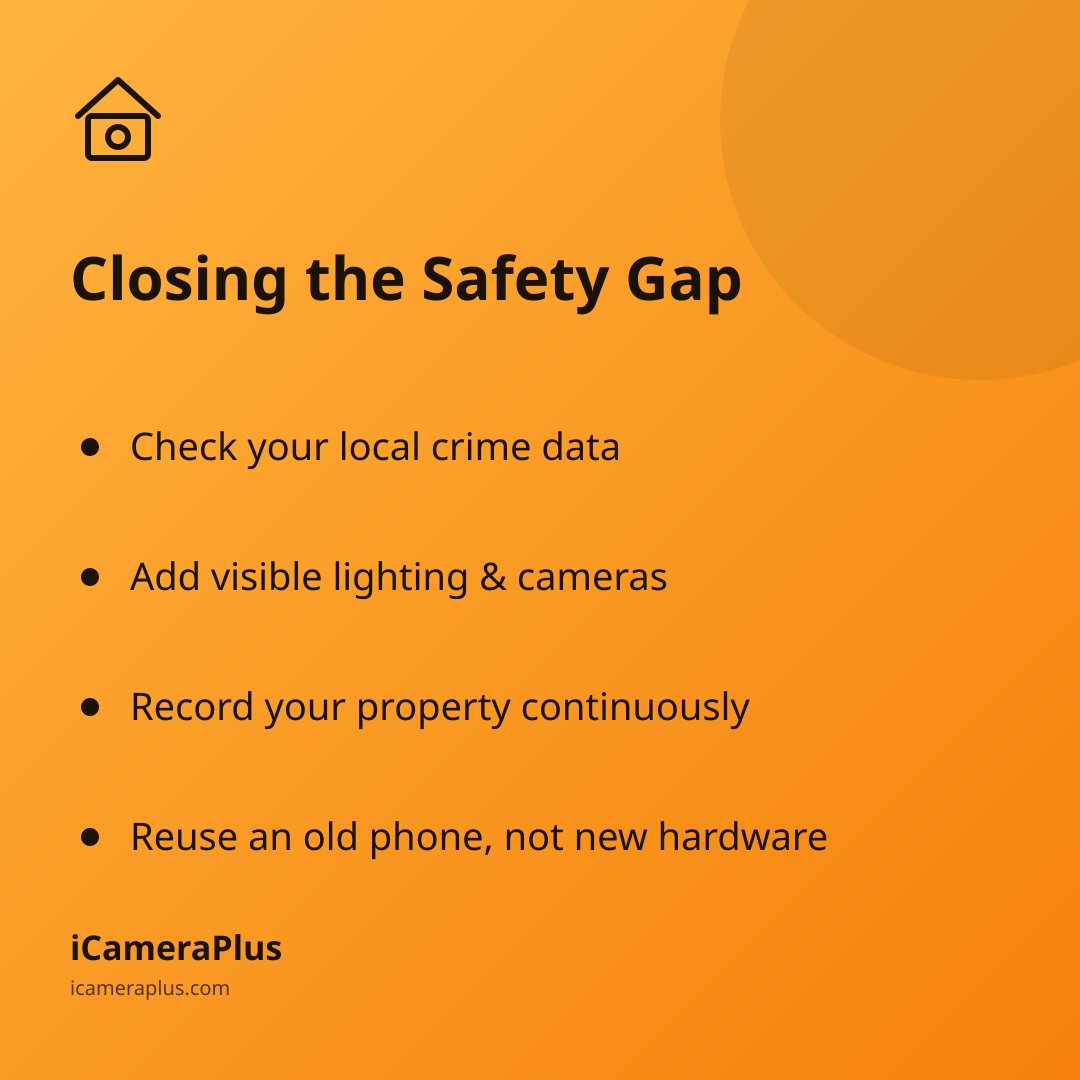 EduFabTech's tweet photo. Crime Hit a Record Low in 2025 — So Why Do Only 28% of Americans Feel Safe at Home?

https://t.co/JWmzvlUly1 https://t.co/gfacZBj5hu
