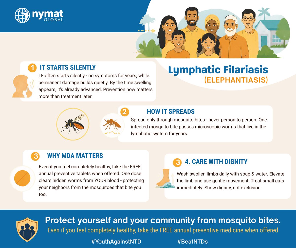 mubaikid's tweet photo. 🦟 Protect Yourself. Protect Your Community.

Lymphatic filariasis can remain silent for years before causing permanent damage and swelling. But prevention starts today. 💙

#YouthAgainstNTDs #BeatNTDs #WHOSEARO #NymatGlobal #NTDAlliance. https://t.co/oYbzeFK73J