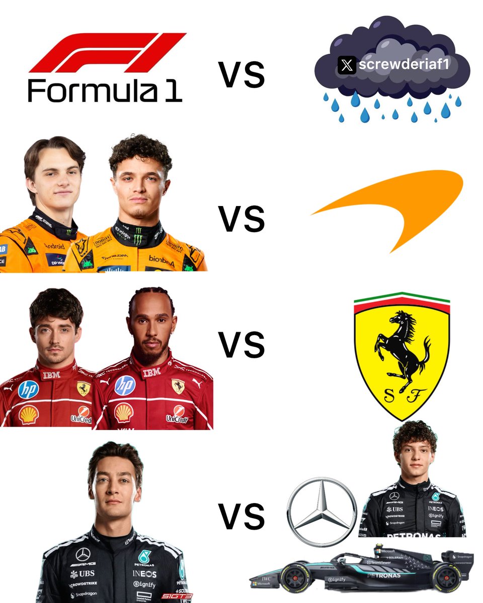 ScrewderiaF1's tweet photo. The rivalries at the Bahrain GP in Malaysia https://t.co/5ykJVDDntj