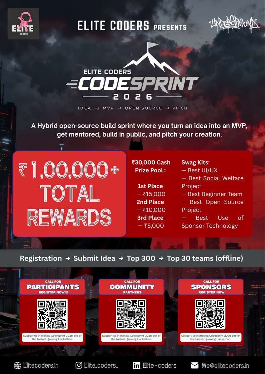 TechwNishant's tweet photo. We are looking for 
- partners 
- participants 
- sponsors 

#elitecoders
#hackathon https://t.co/kzDASu5Vwx