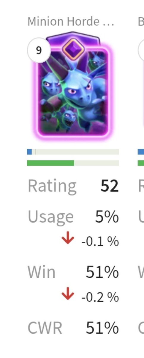 ClashRoyalyBNCH's tweet photo. @PIPHHBK @RoyaleAPI @ClashRoyale https://t.co/U7PV4orSZB