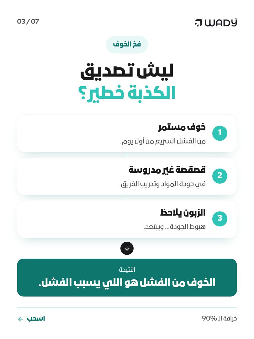 trywady's tweet photo. سمعت إن 90% من المطاعم تفشل بأول سنة؟
هذي أكبر خرافة! البيانات الرسمية تثبت إن 17% فقط تفشل و83% ينجحون ويكملون 👇 https://t.co/6ZAVudUiWy