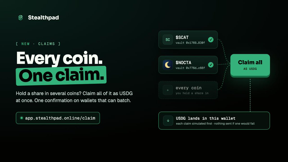 stealthpadRH's tweet photo. New on Stealthpad: Claim all.

Hold a share in more than one coin? One button now collects the USDG from every vault into your wallet. Wallets that can batch ask once, the rest ask once per coin. Every claim is checked before anything is sent.

Zcash and Aleo claims stay per coin, since each one needs its own live quote.

https://t.co/6kMJD6Wlto $STEALTH