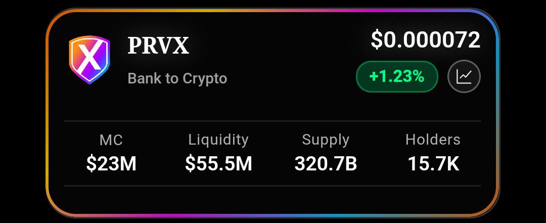 GreatScot369's tweet photo. Liquidity matters when it's Bank to crypto 👀$55.5m - #ProveX #PRVX #pulsechain #richardheartwin #crypto #defi 💚 https://t.co/JHA7TjUA8P