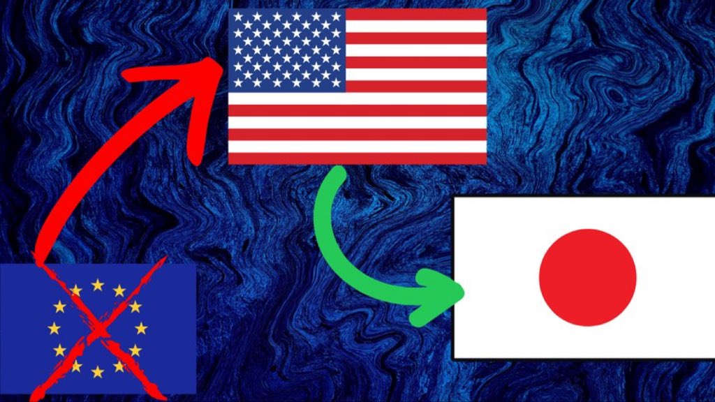 EconomicNinjaHQ's tweet photo. The Yen carry trade is officially over. There is no turning back after the US intervenes to prop it up. Money moving into the Yen will create a currency vacuum and will be sucked out of another economy. My guess is the EURO will take the brunt of this move. https://t.co/2nT57trGqj