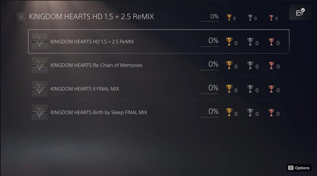 ta904948's tweet photo. @Bizkit047 New KH collection only has plats for KH1, KH3D, and KH3. https://t.co/fiUngY02Ud