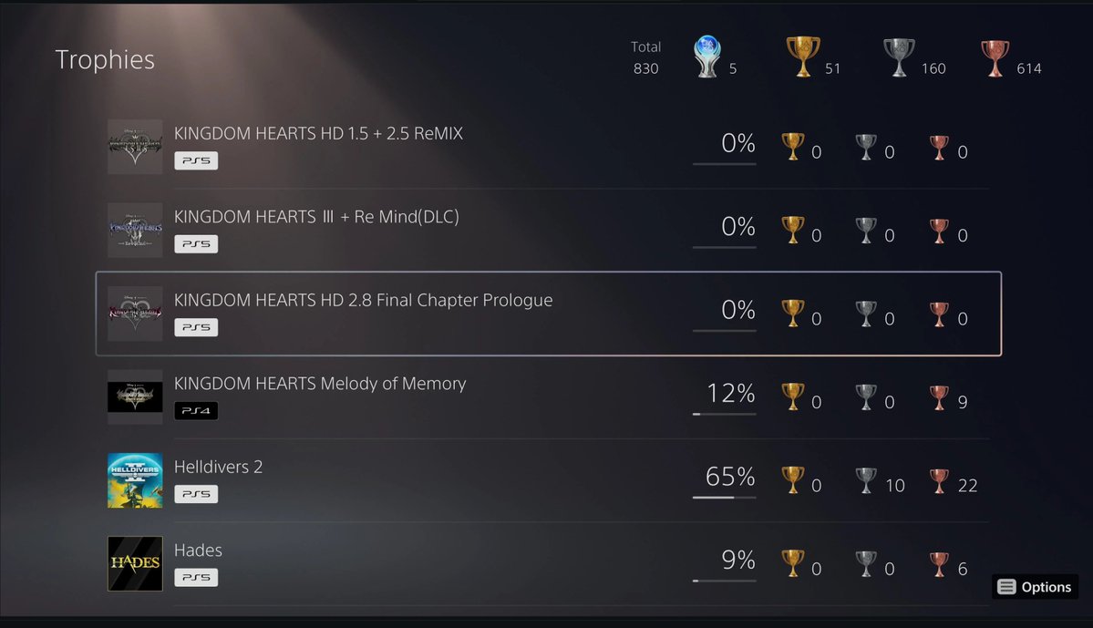 ta904948's tweet photo. @Bizkit047 New KH collection only has plats for KH1, KH3D, and KH3. https://t.co/fiUngY02Ud