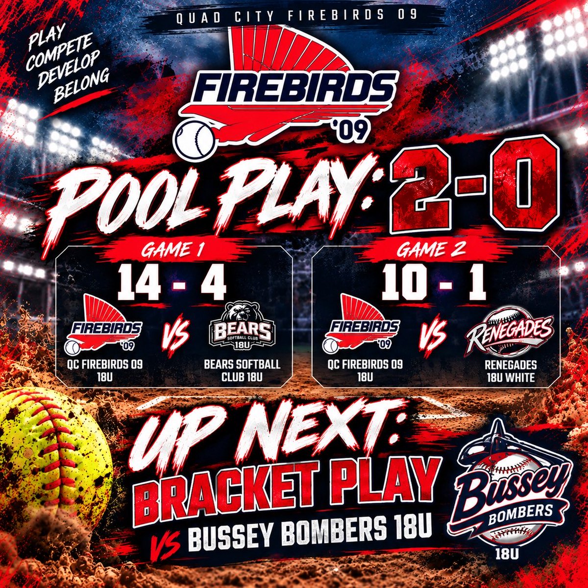 QCFirebirds09's tweet photo. 🔥 2–0 IN POOL PLAY! 🔥

Firebirds take Game 2, 10-1, over Renegades 18U White! 🥎

UP NEXT: BRACKET PLAY
🆚 Bussey Bombers 18U

Time to keep it rolling. Let’s go, Firebirds! 🔥

#QCFirebirds09 #SoftballRecruiting https://t.co/VIBYxGtKWD