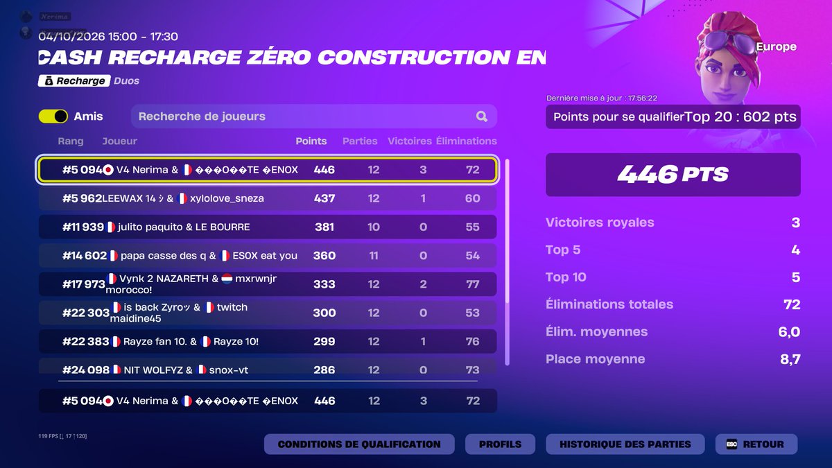SRNvenox's tweet photo. Encore une cup ZB louper #Fortnite @TeamSereni https://t.co/9e4QLODb9d