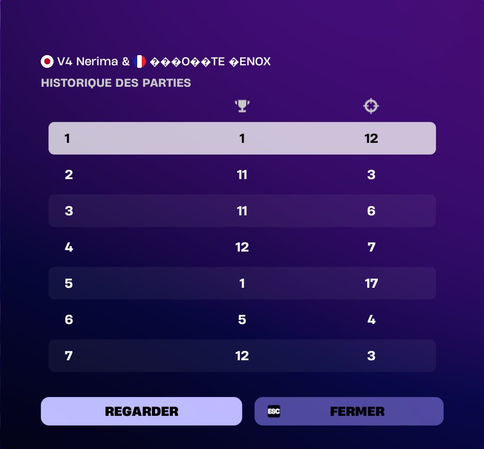 SRNvenox's tweet photo. Encore une cup ZB louper #Fortnite @TeamSereni https://t.co/9e4QLODb9d