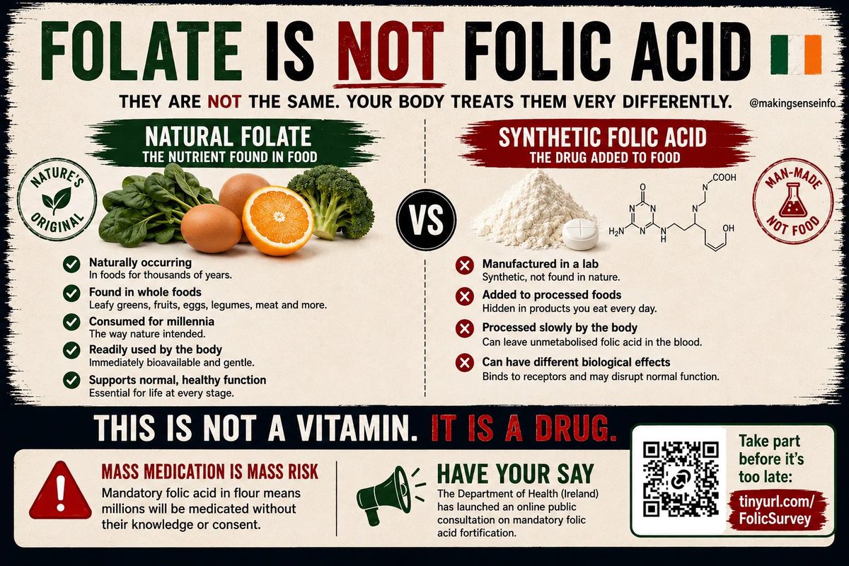 MakingSenseInfo's tweet photo. Folic Acid is NOT Folate.
Folate is NOT Folic Acid… https://t.co/tATYIFxLNC
