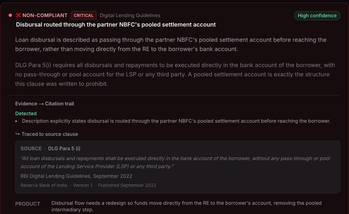 ShriyashishM's tweet photo. I built an AI that checks fintech apps against RBI's lending rules. Then I gave it a loan app I made up and it roasted it. 20% compliant, "not ready for production" 💀

Its best burn: loan money goes through a pooled account first? RBI banned exactly that, and the AI quotes the clause to prove it 📜

My favourite part: when it can't verify a citation, it writes "Unverified" instead of bluffing. More self-aware than most of my first drafts 😅

Under the hood: RAG over the actual RBI text (not the model's memory), 5 follow-up questions that adapt to the product, citation verification, and the final score computed in plain code, not by the AI 🧠