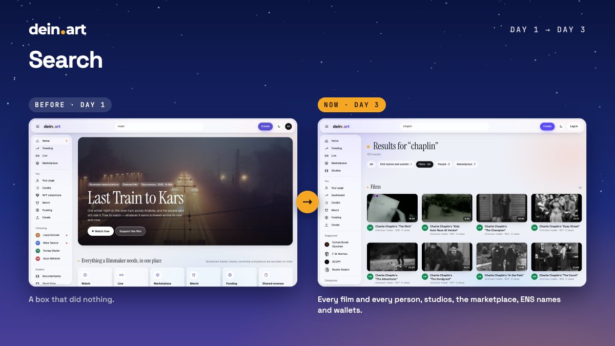 deindotart's tweet photo. SEARCH

Day 1: a box. You could type in it.

Now: every film, every person, studios, the marketplace, ENS names and wallet addresses. https://t.co/d7WwaS4dzL