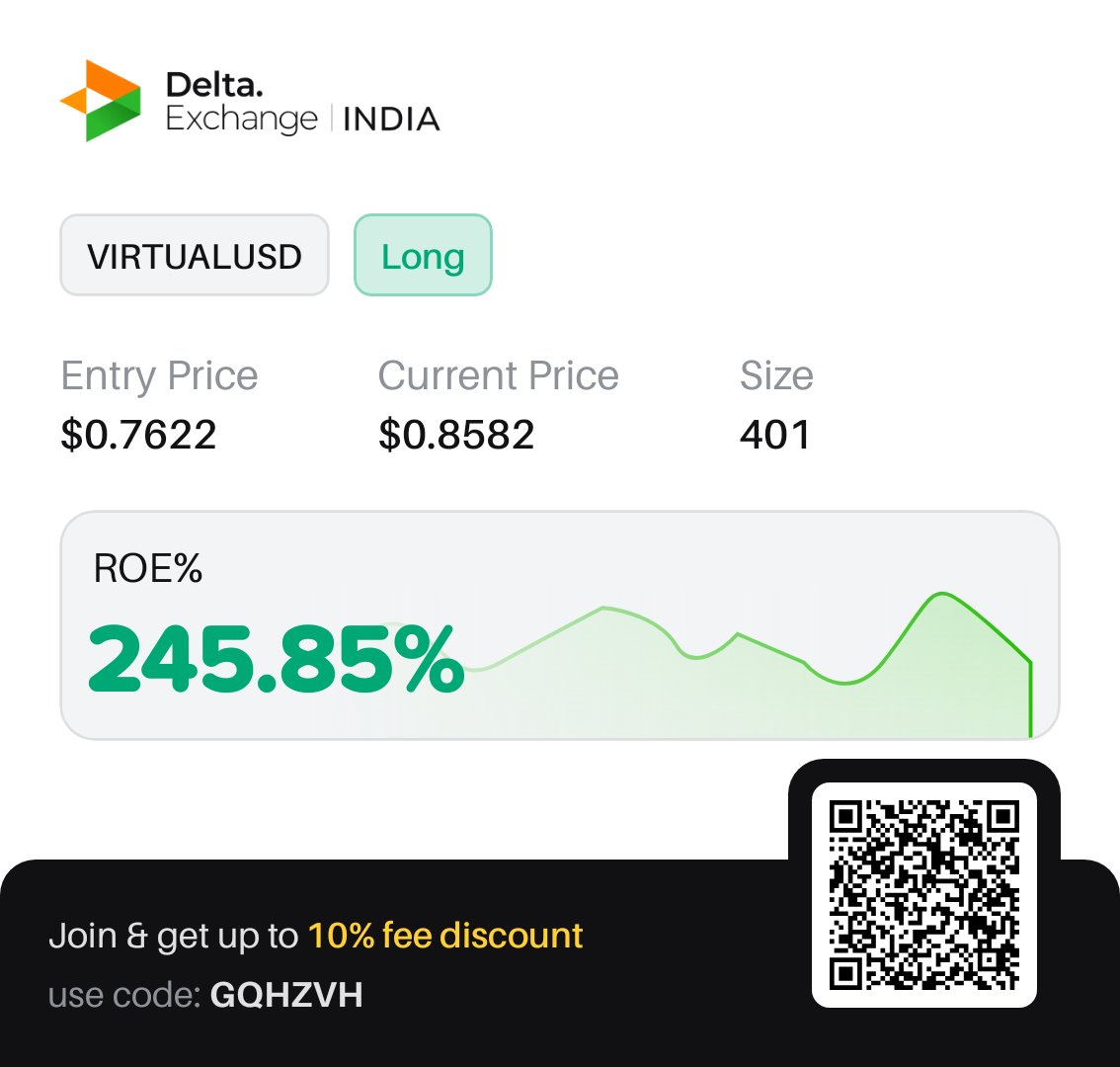 1_ndia's tweet photo. $Vitual re entered and the result ✌️ https://t.co/obH2hWBqJn