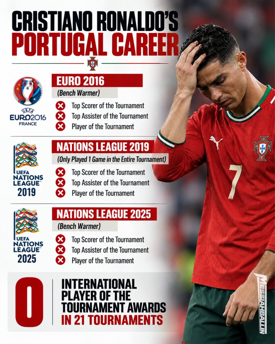 bablubub's tweet photo. @Deus933 @cnnportugal True https://t.co/k1MzfKSmZm