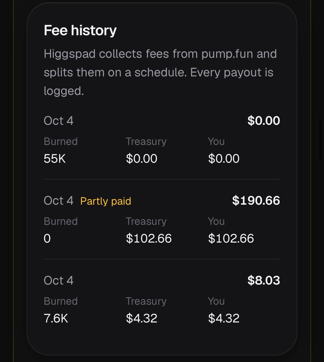 Buttonskiddd's tweet photo. We launched $BUTTONS on @Higgspad.

$1.1M volume. ~$600k peak mcap. 13,000+ transactions.

Higgspad advertises a 35% creator fee share, and their own dashboard shows creator fees allocated to us - including payouts marked “Partly paid.”

We still have not received the expected creator fees.

We want one thing: full transparency.

Show the total fees generated.
Show the creator allocation.
Show the payout transactions.

@Higgspad where are the $BUTTONS creator fees?