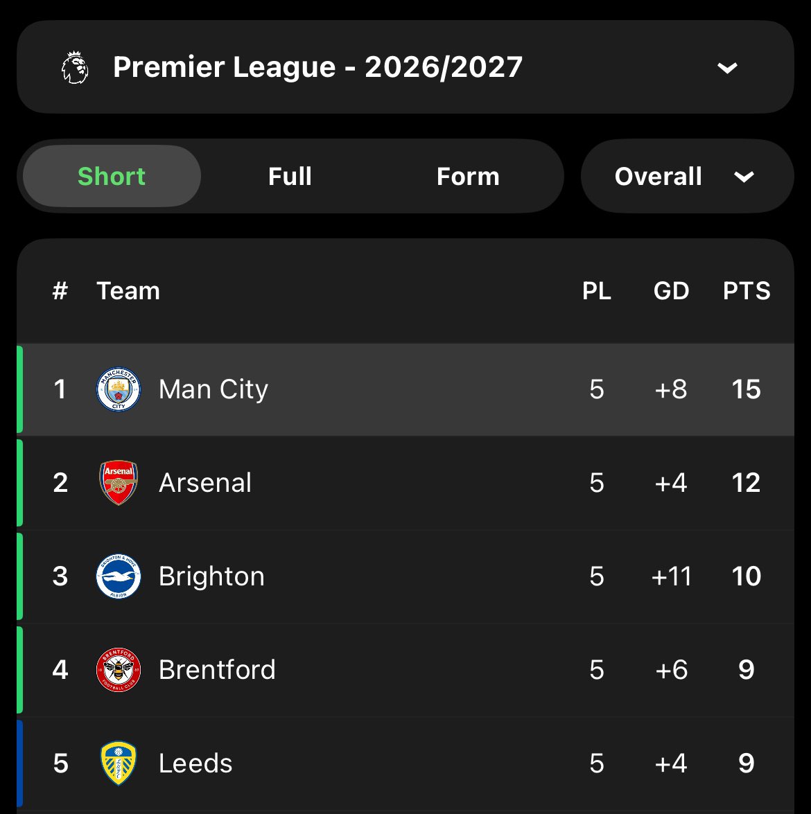 city_exclusives's tweet photo. This is why they hate us. We own them. https://t.co/V720PiV7Bh