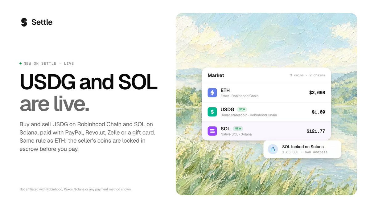 UseSettleApp's tweet photo. USDG and SOL are live on Settle.

- USDG, the dollar stablecoin, on Robinhood Chain
- SOL on Solana, one escrow address per ad and trade
- Pay with PayPal, Revolut, Zelle or a gift card

Same rule as ETH: the seller's coins are locked before you pay.

https://t.co/irJ9v7cQfS https://t.co/23MZCcd8ib