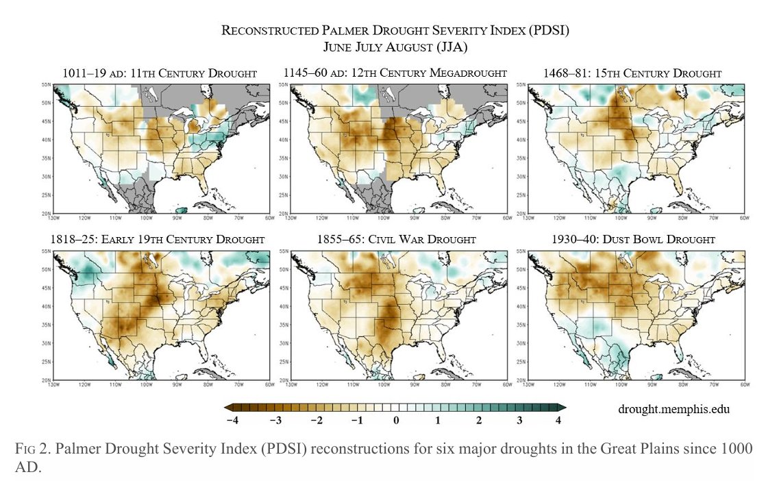 ChrisMartzWX's tweet photo. It seems people like Fran still don't understand what the “Dust Bowl” actually was.

The term “Dust Bowl” does not refer to the decade-long drought that spanned North America. It also does not refer to the record-shattering heatwaves in the U.S. and Canada that were recorded in 1930, 1933, 1934, 1936, and 1939.

Instead, the term “Dust Bowl” refers to the [relatively] small geographical area affected by the most severe dust storms in the 1930s. Specifically, the areas were the Texas and Oklahoma panhandles, southwestern Kansas, and southeastern Colorado (Lee & Gill, 2015, see the first image).

🔗https://t.co/m5OgECN40Q

While farming practices (specifically, the plowing of deep-rooted perennial prairie grasses and replacing them with shallow-rooted annual crops like wheat) likely contributed significantly to the incidence of dust storms, the drought itself and associated heatwaves across the North American continent were primarily natural and forced by anomalous tropical Pacific and North Atlantic sea surface temperatures (i.e., La Niña and +AMO). Only ~30% of Great Plains land area had been plowed for farming by 1930 (e.g., Cunfer, 2005); farmers generally adapted to the Plains landscape rather than changed it.

🔗https://t.co/A8a1VdQjiq

Tree ring-based proxy reconstructions also indicate that 1930s-like droughts have occurred in the Great Plains once or twice per century, on average, for at least the past 10,000 years (Herweijer et al., 2007; Miao et al., 2007). The second image shows some of these past droughts I personally identified looking through the North American Drought Atlas.

🔗https://t.co/dh1HYJXQVt

🔗https://t.co/cOQ1aZhTlA

Many of these past Great Plains droughts, including two in the 19th century alone (circa 1818–25 and the 1854–65 “Civil War Drought”), exceed the 1930s in terms of both spatial extent and magnitude, and were comparable in duration (e.g., Muhs & Holliday, 1995; Burnette & Stahle, 2012). Early settlers described the region as a de-facto desert with blowing sand.

🔗https://t.co/gdHDSGUYVB

🔗https://t.co/khyWYAEUX5

In 1855, U.S. Army Lieutenant Gouverneur Kembel Warren (known as G. K. Warren), who would later become a general during the American Civil War and crowned the “Hero of Little Round Top,” described the Nebraska Sand Hills as, 

🗨️ “𝘛𝘩𝘦 𝘚𝘢𝘯𝘥 𝘏𝘪𝘭𝘭𝘴 (𝘭𝘦𝘴 𝘉𝘶𝘵𝘵𝘦𝘴 𝘥𝘦 𝘚𝘢𝘣𝘭𝘦) 𝘱𝘳𝘦𝘴𝘦𝘯𝘵 𝘵𝘩𝘦𝘪𝘳 𝘮𝘰𝘴𝘵 𝘤𝘩𝘢𝘳𝘢𝘤𝘵𝘦𝘳𝘪𝘴𝘵𝘪𝘤 𝘢𝘱𝘱𝘦𝘢𝘳𝘢𝘯𝘤𝘦 𝘫𝘶𝘴𝘵 𝘯𝘰𝘳𝘵𝘩 𝘰𝘧 𝘵𝘩𝘦 𝘊𝘢𝘭𝘢𝘮𝘶𝘴 𝘳𝘪𝘷𝘦𝘳, 𝘴𝘱𝘳𝘦𝘢𝘥 𝘰𝘶𝘵 𝘪𝘯 𝘦𝘷𝘦𝘳𝘺 𝘥𝘪𝘳𝘦𝘤 𝘵𝘪𝘰𝘯 𝘵𝘰 𝘵𝘩𝘦 𝘦𝘹𝘵𝘳𝘦𝘮𝘦 𝘷𝘦𝘳𝘨𝘦 𝘰𝘧 𝘵𝘩𝘦 𝘩𝘰𝘳𝘪𝘻𝘰𝘯. 𝘛𝘩𝘦 𝘴𝘢𝘯𝘥 𝘪𝘴 𝘯𝘦𝘢𝘳𝘭𝘺 𝘸𝘩𝘪𝘵𝘦, 𝘰𝘳 𝘭𝘪𝘨𝘩𝘵𝘪𝘴𝘩 𝘺𝘦𝘭 𝘭𝘰𝘸, 𝘢𝘯𝘥 𝘪𝘴 𝘢𝘣𝘰𝘶𝘵 𝘵𝘩𝘳𝘦𝘦-𝘧𝘰𝘶𝘳𝘵𝘩𝘴 𝘤𝘰𝘷𝘦𝘳𝘦𝘥 𝘸𝘪𝘵𝘩 𝘤𝘰𝘢𝘳𝘴𝘦 𝘨𝘳𝘢𝘴𝘴 𝘢𝘯𝘥 𝘰𝘵𝘩𝘦𝘳 𝘱𝘭𝘢𝘯𝘵𝘴... 𝘛𝘩𝘦 𝘴𝘤𝘦𝘯𝘦𝘳𝘺 𝘪𝘴 𝘦𝘹𝘤𝘦𝘦𝘥𝘪𝘯𝘨𝘭𝘺 𝘴𝘰𝘭𝘪𝘵𝘢𝘳𝘺, 𝘴𝘪𝘭𝘦𝘯𝘵, 𝘢𝘯𝘥 𝘥𝘦𝘴𝘰𝘭𝘢𝘵𝘦, 𝘢𝘯𝘥 𝘥𝘦𝘱𝘳𝘦𝘴𝘴𝘪𝘯𝘨 𝘵𝘰 𝘰𝘯𝘦’𝘴 𝘴𝘱𝘪𝘳𝘪𝘵𝘴.”

More accounts suggest that there were similar heat extremes to the 1930s in the Great Plains during the 1820s. James (1823) recounts Stephen Long's journey through southwestern Nebraska’s Imperial and Lincoln counties in June 1820 and he noted “extensive districts covered entirely with loose and fine sand” south of the South Platte River. Long also noted that,

🗨️ “𝘛𝘩𝘦 𝘪𝘯𝘵𝘦𝘯𝘴𝘦 𝘳𝘦𝘧𝘭𝘦𝘤𝘵𝘪𝘰𝘯 𝘰𝘧 𝘭𝘪𝘨𝘩𝘵 𝘢𝘯𝘥 𝘩𝘦𝘢𝘵 𝘧𝘳𝘰𝘮 𝘵𝘩𝘦 𝘴𝘶𝘳𝘧𝘢𝘤𝘦 𝘰𝘧 𝘯𝘢𝘬𝘦𝘥 𝘴𝘢𝘯𝘥... 𝘢𝘥𝘥𝘦𝘥 𝘮𝘶𝘤𝘩 𝘵𝘰 𝘵𝘩𝘦 𝘧𝘢𝘵𝘪𝘨𝘶𝘦 𝘢𝘯𝘥 𝘴𝘶𝘧𝘧𝘦𝘳𝘪𝘯𝘨 𝘰𝘧 𝘰𝘶𝘳 𝘫𝘰𝘶𝘳𝘯𝘦𝘺.”

🔗https://t.co/AtfgRJdACy

Army Fort data (you can access it from NOAA NCEI) also show that summers during the late 1850s and 1860s may have been similar to those in the 1930s. I attached daily weather observations from Manhattan, Kansas from July 1860 in the third image below. The high temperature of 115°F on July 9, 1860, is only eclipsed by 116°F measured on August 13, 1936.

Drought conditions in the 1930s were undoubtedly amplified by positive land surface feedbacks, but those feedbacks were primarily a response to natural devegetation of the landscape from persistent rainfall deficits in the late 1920s and 1930s, not mechanized agriculture. The occurrence of similar, if not worse droughts in the Great Plains in past centuries which predate mechanized agriculture only further supports the idea that the 1930s drought was natural.
