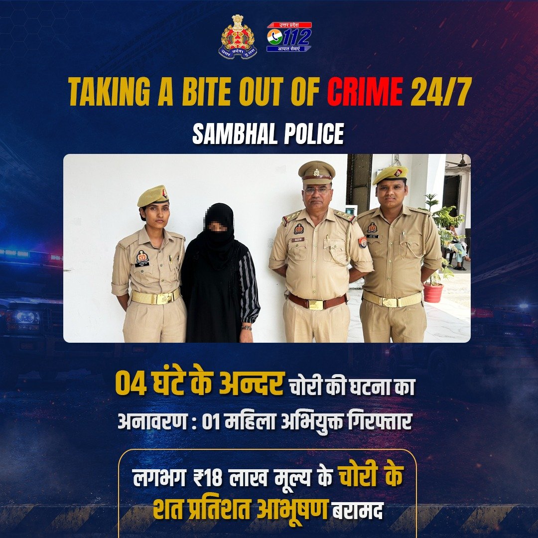 Uppolice's tweet photo. अपराध के प्रति जीरो टॉलरेंस —

चोरी की घटना का 04 घंटे के अन्दर @sambhalpolice द्वारा अनावरण कर एक महिला अभियुक्त को गिरफ्तार करते हुए उसके कब्जे से चोरी किए गए लगभग ₹18 लाख/- मूल्य के सम्पूर्ण आभूषण बरामद किए गए हैं।

महिला अभियुक्त द्वारा पारिवारिक विवाद के चलते योजना बनाकर रात्रि में घर के अंदर परिजन के कमरे से सोने-चाँदी के आभूषण चोरी किए गए। चोरी किए गए आभूषणों को अपने कमरे में छिपाकर रखा गया था।

#UPPAgainstCrime 
#GoodWorkUPP