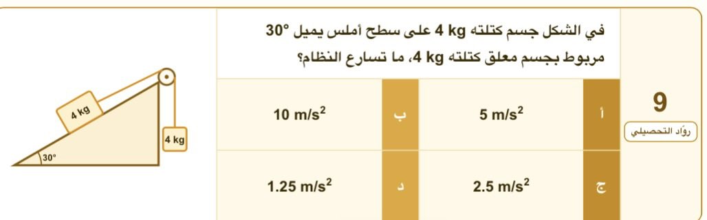 u5lxj's tweet photo. سؤالين الي يقدر يحلهم مع الشرح له جائزة التميز اسبوع كامل مني جائزه كبيره للمعلوميه https://t.co/wckd65Q6q8